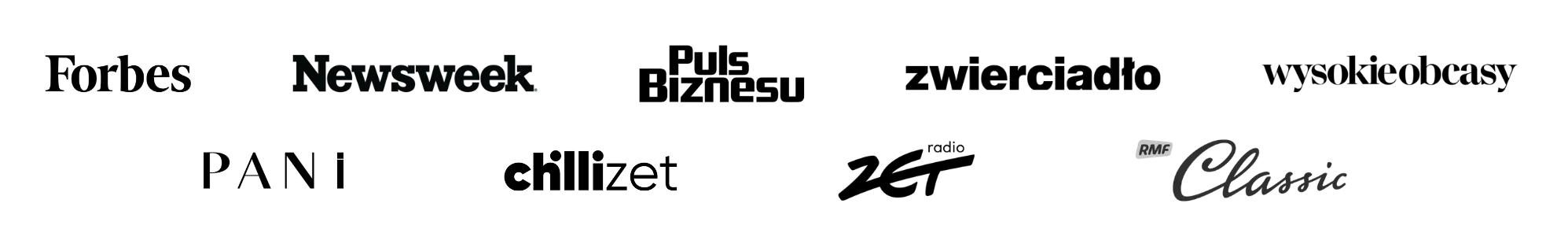 TDI_o_nas_logotypy_partnerów