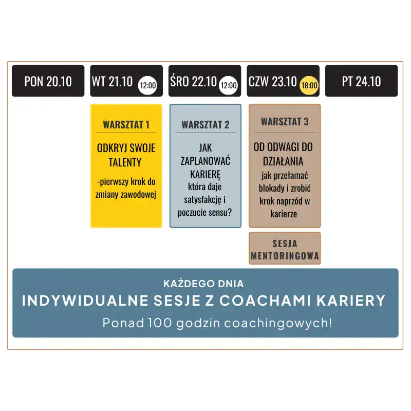 Career & Talent WEEK (5)