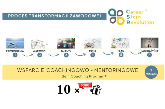 CSR_SCP_ZBUDUJ (560 x 370 px) (1)